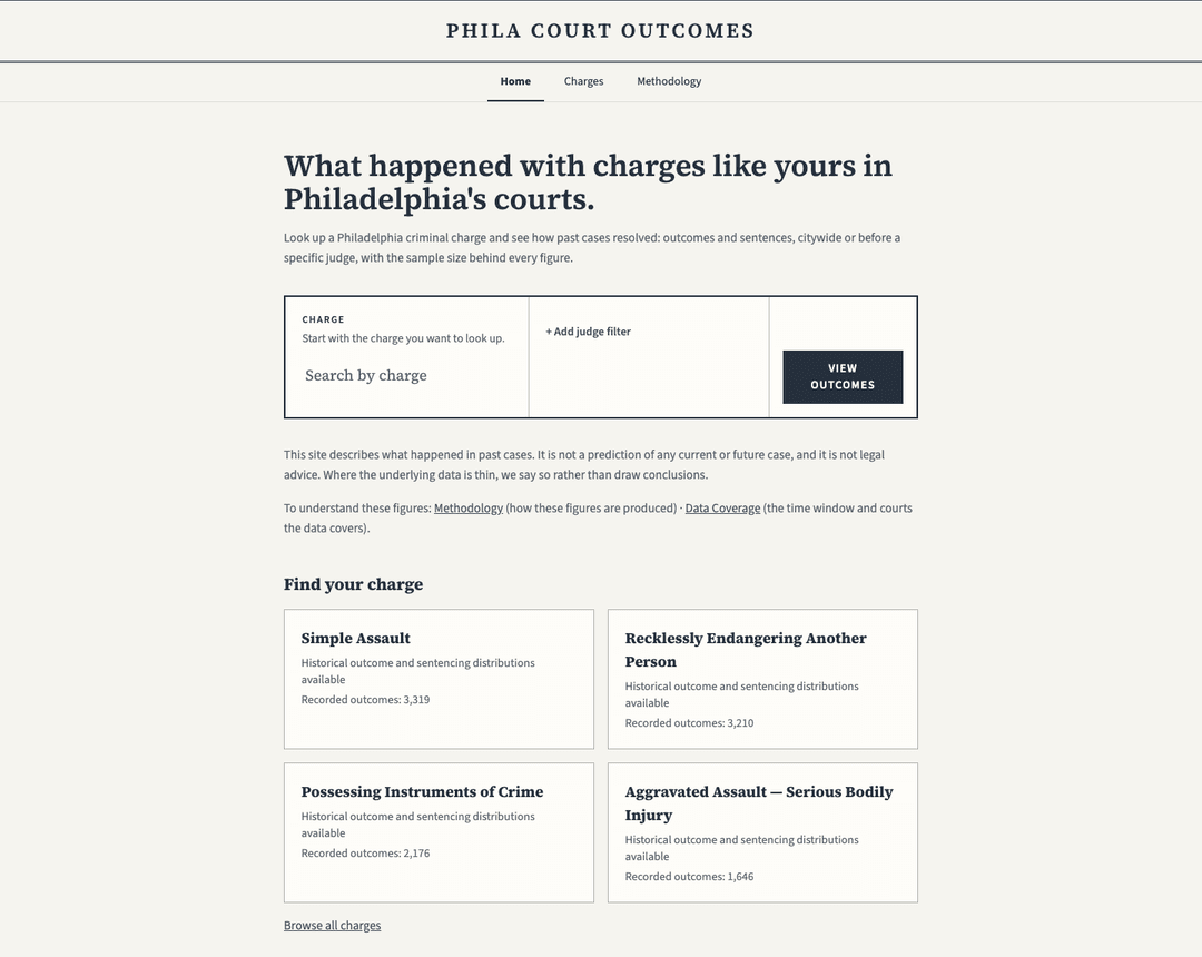 Phila Court Outcomes homepage with a search box for Philadelphia criminal charges and featured charge cards.